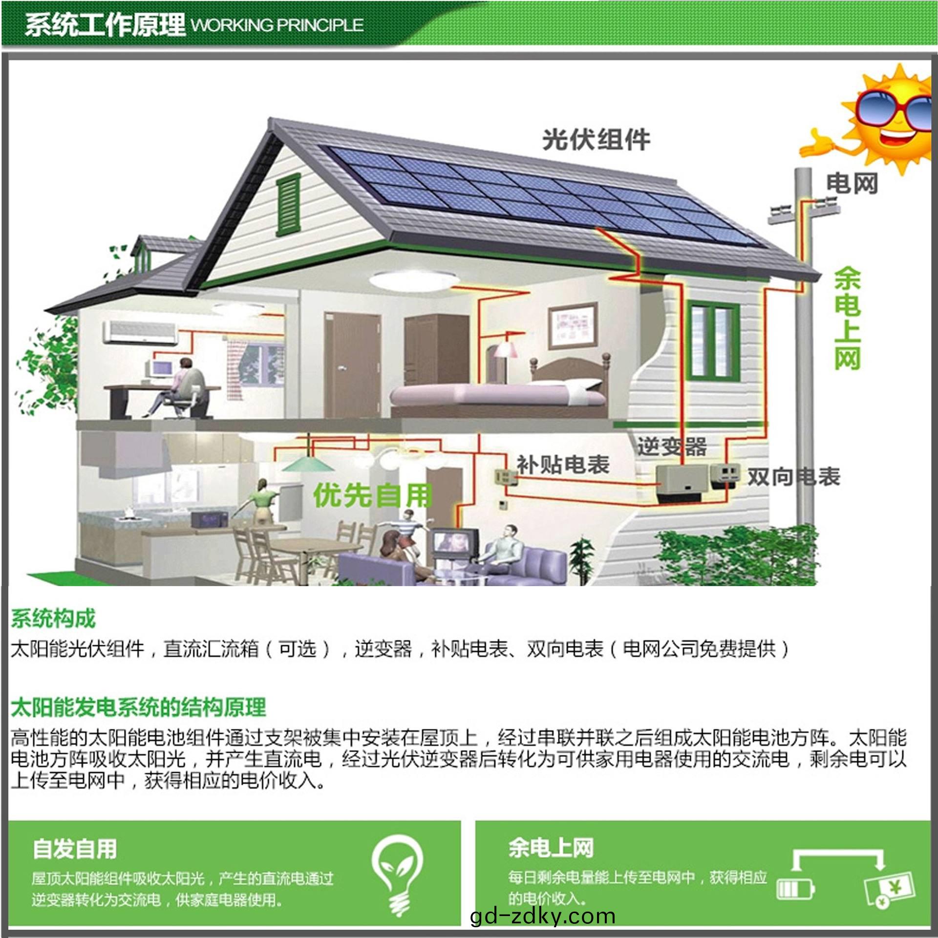 湖(hu)南科世源節能科技有限公司,湖南節能科(ke)技,太陽(yang)能光熱(re)研髮,空氣(qi)源(yuan)熱泵生産,中(zhong)央(yang)空調設備銷售(shou)