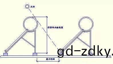 湖(hu)南科(ke)世(shi)源節能科技有(you)限公司(si),湖(hu)南(nan)節能(neng)科(ke)技,太(tai)陽(yang)能(neng)光熱(re)研髮,空氣(qi)源(yuan)熱(re)泵生(sheng)産(chan),中(zhong)央(yang)空調設備銷售