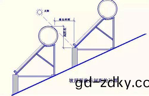 湖南科(ke)世(shi)源節能科技有限公司,湖南節能科(ke)技,太(tai)陽(yang)能(neng)光(guang)熱研髮,空(kong)氣源熱泵生(sheng)産(chan),中央(yang)空調設(she)備銷(xiao)售