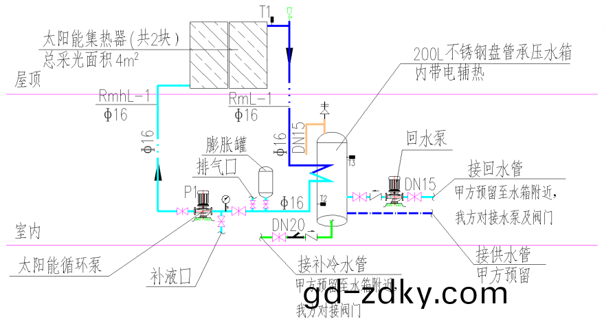 分體式彆墅型係(xi)統運行原理圖