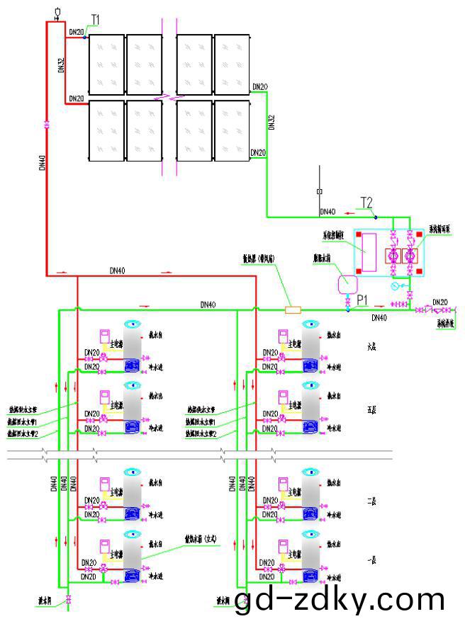 集(ji)中(zhong)集熱分戶儲(chu)熱閉式係統原理圖