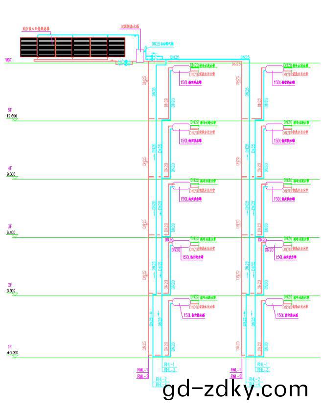 集中集熱分戶儲熱開式係統原理圖