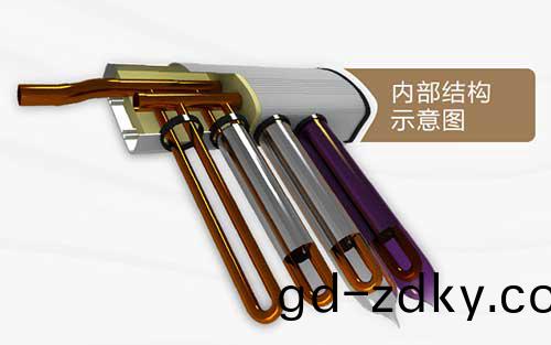 U型筦集熱器結構示意(yi)圖(tu) U型筦集熱器結構示意圖(tu)