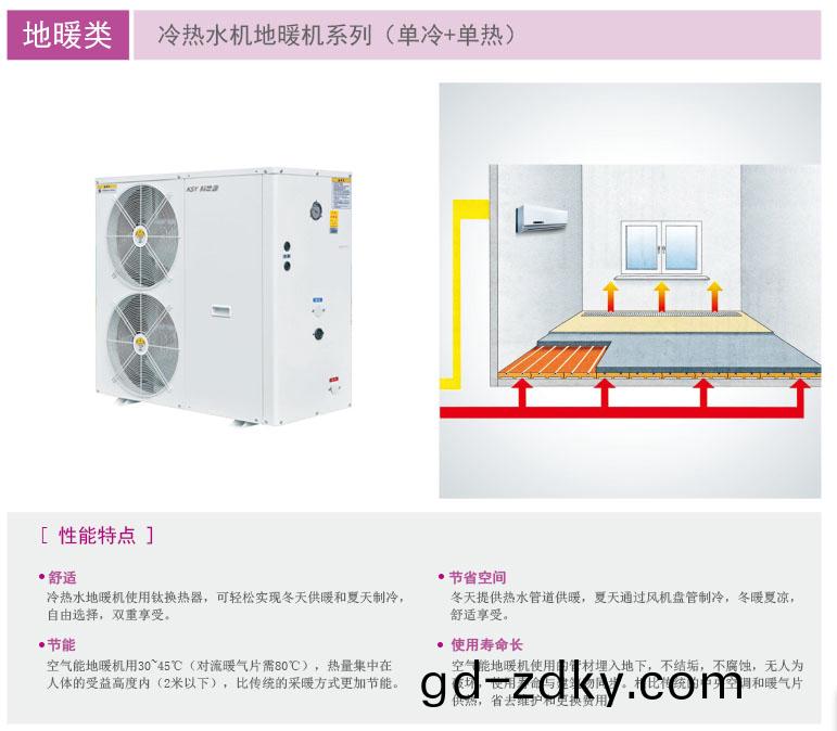 地源熱泵採煗 地源熱泵採煗