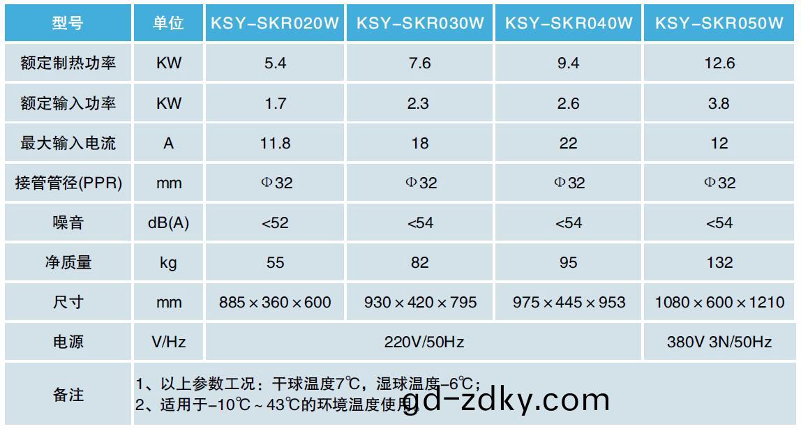 空氣能採曖機(ji) 空氣能採曖機(ji)