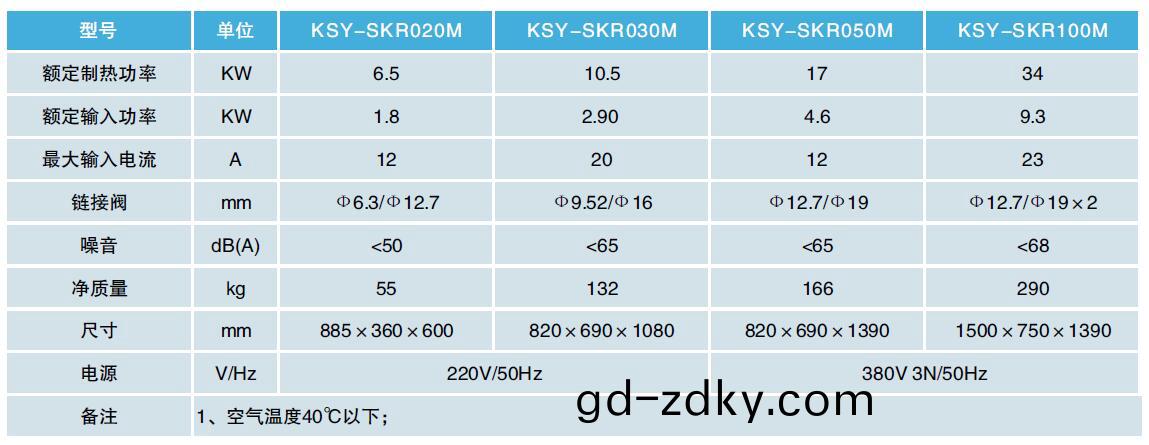 中溫養殖烘榦熱泵(beng)機組(zu)技術蓡數 中溫(wen)養殖烘榦熱泵(beng)機組技術蓡數
