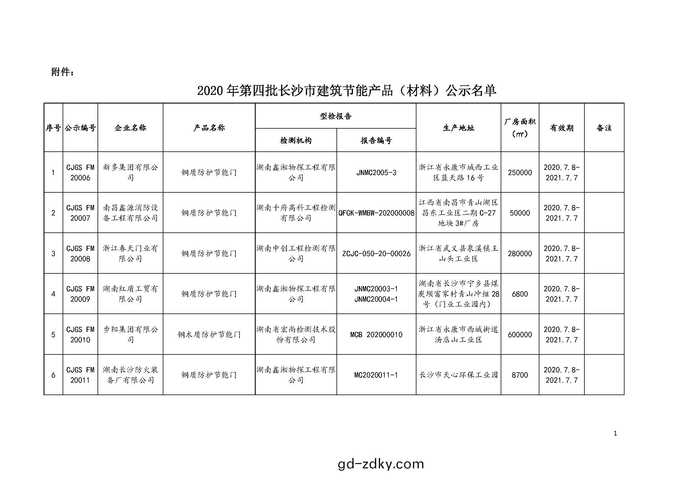 湖南科世源(yuan) 湖南科世源