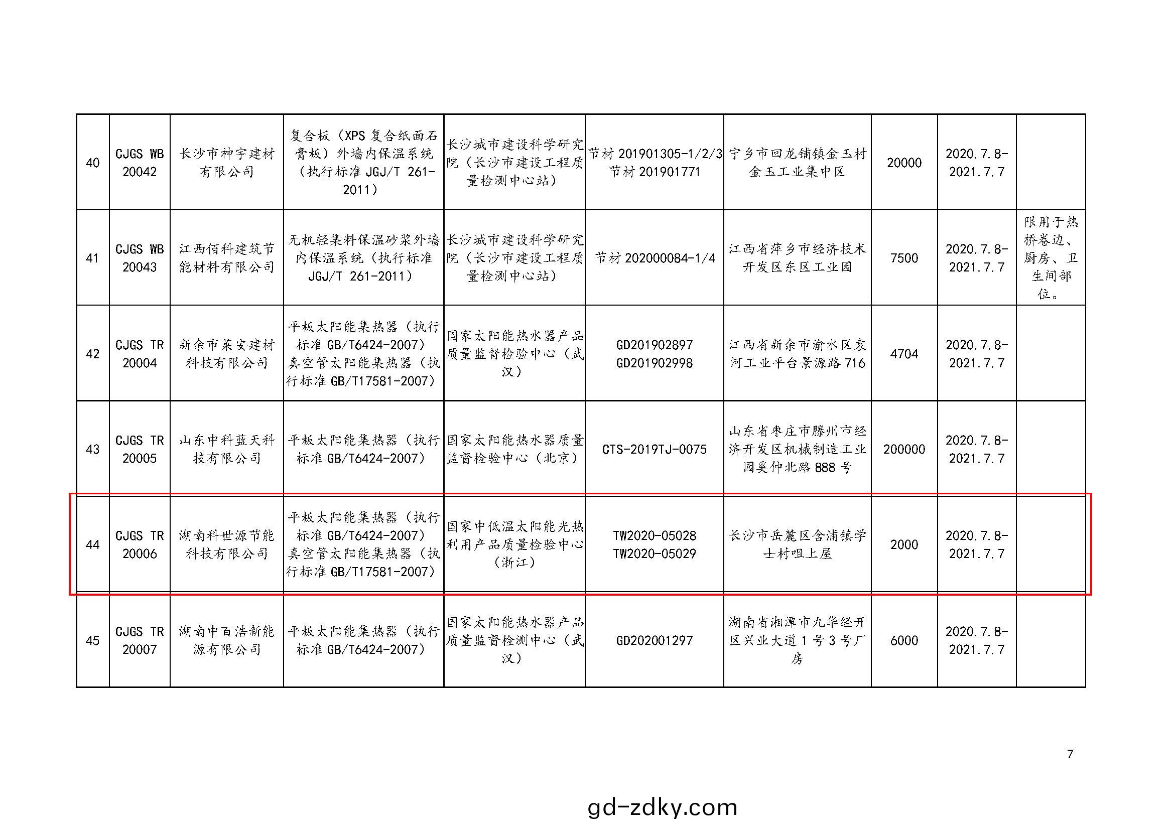 湖南科世源(yuan) 湖南科世源(yuan)