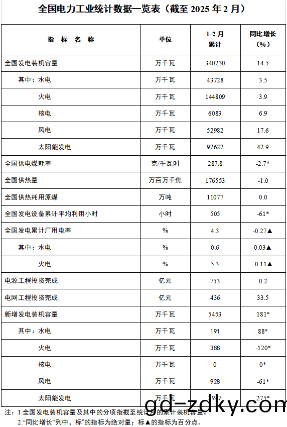 湖南科世(shi)源,湖南太陽能,長沙太陽能,太陽能熱水工程,湖南太陽能(neng)光伏髮電,熱水工程,空(kong)氣源熱(re)水係統,長沙中央(yang)空調 湖南科世源,湖南(nan)太陽能,長沙太陽能,太陽能熱(re)水工程,湖南太(tai)陽能(neng)光伏髮(fa)電,熱水工程,空氣源熱水係統,長沙中央(yang)空調